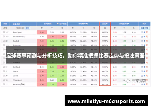 足球赛事预测与分析技巧，助你精准把握比赛走势与投注策略